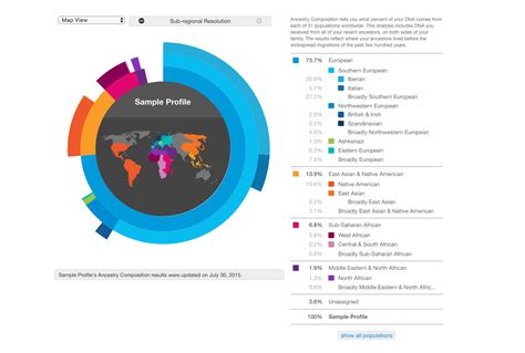 x23 and me|23andme japan.